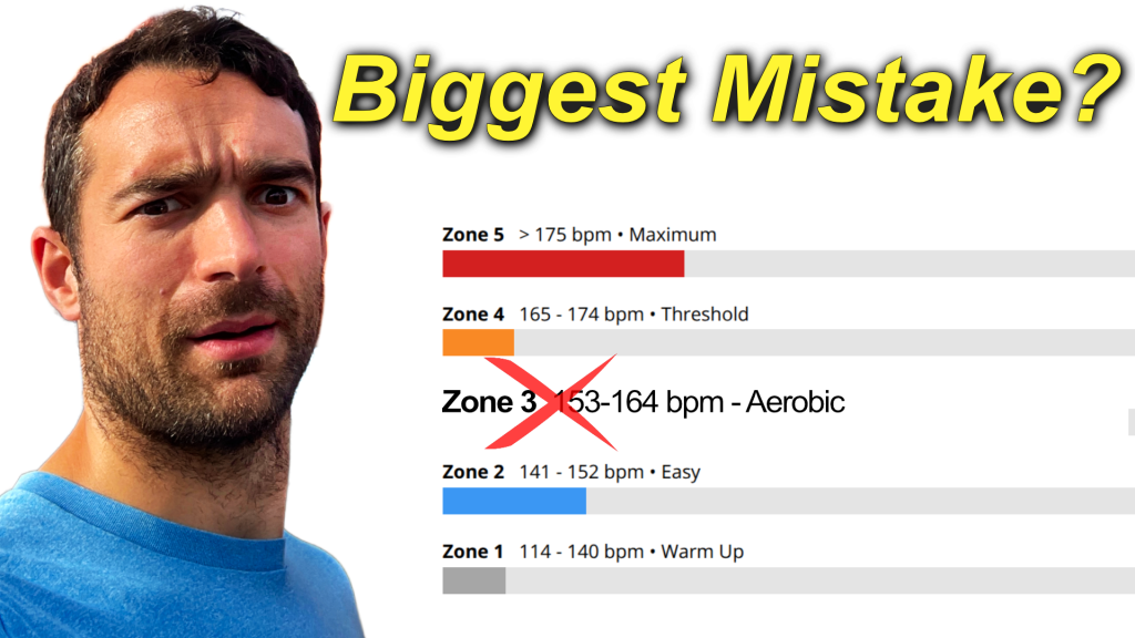 image of chris searle looking concerned. With a chart in the background of training zones with zone 3 with a red cross through it.